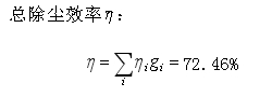 旋風除塵（chén）器總的除（chú）塵效（xiào）率