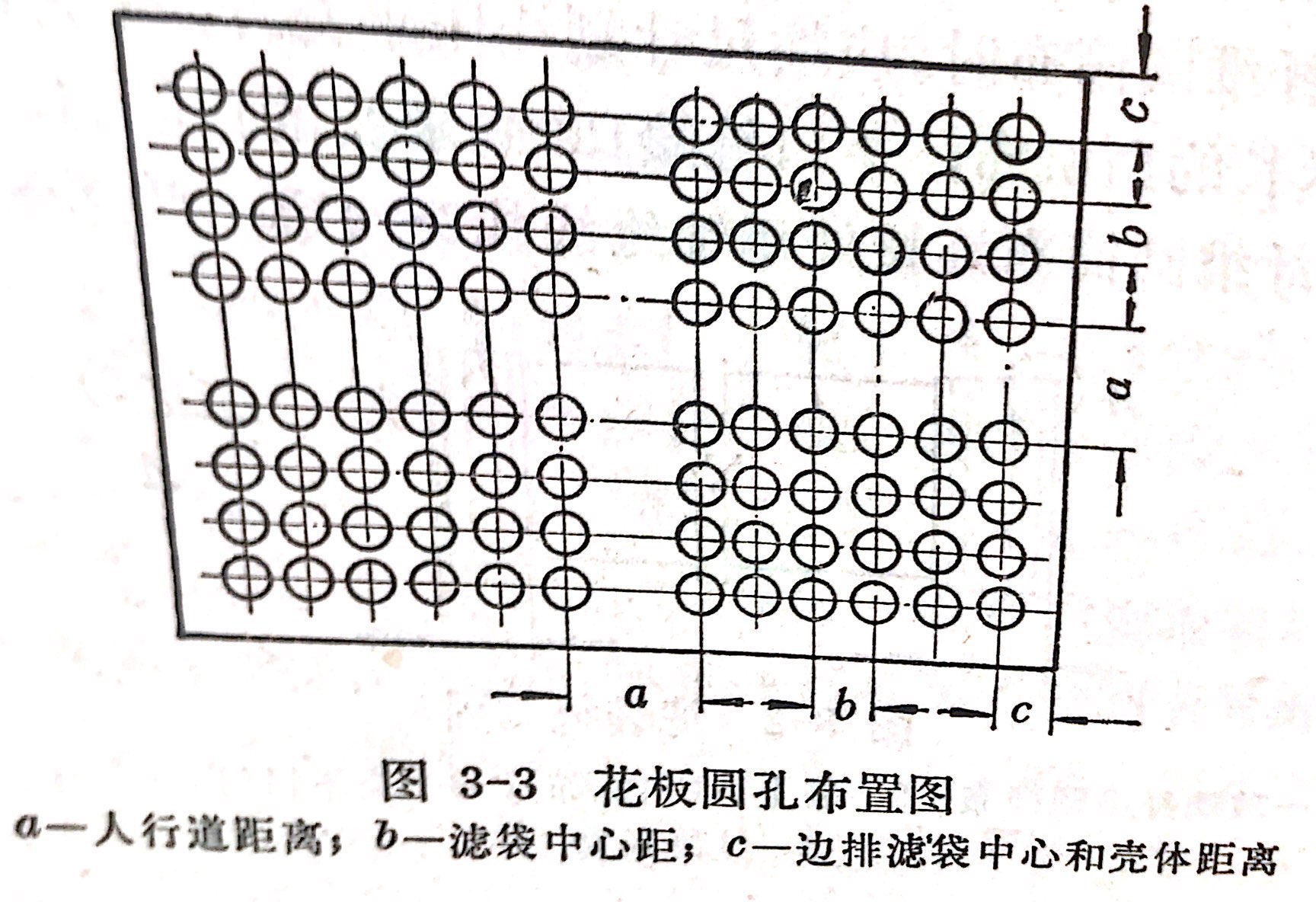 除塵布袋(dài)