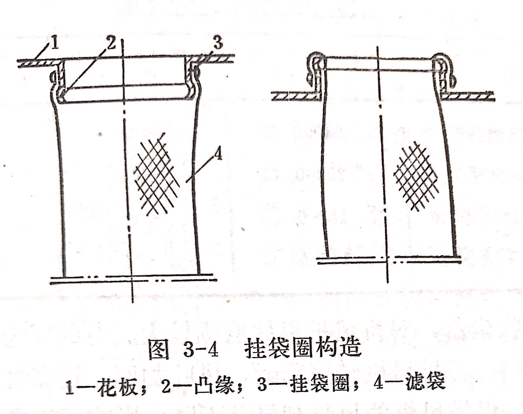 除(chú)塵布袋